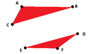 Trianglelist